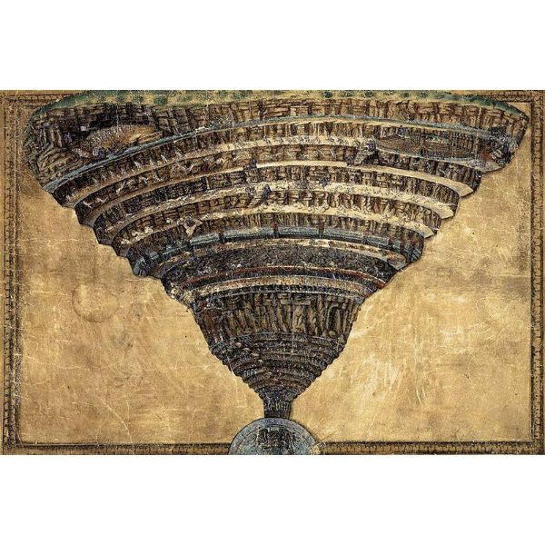 The Abyss of Hell 1480s 